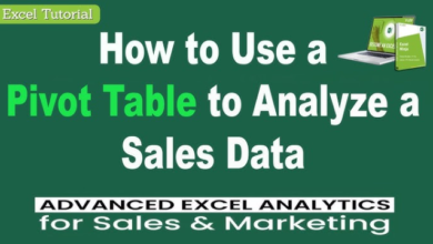 Automated Sales Data Analysis: What You Need To Know